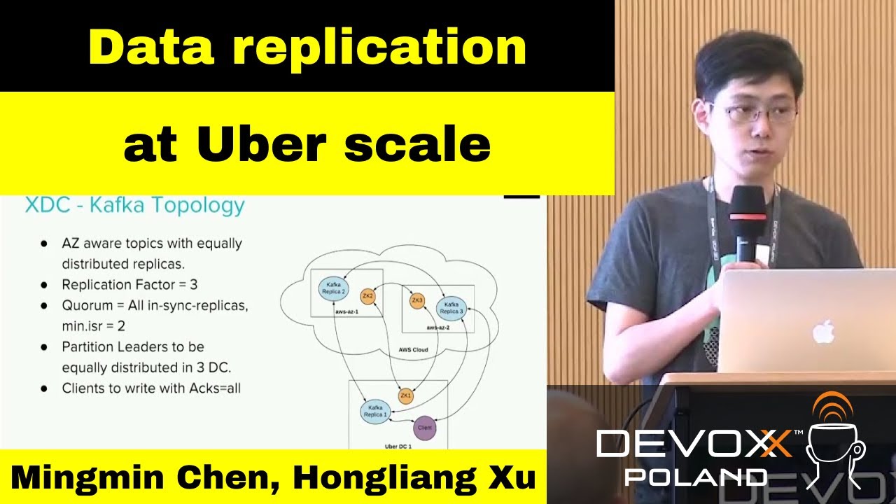 Synchronous replication across data center for messaging system at Uber - Mingmin Chen, Hongliang Xu