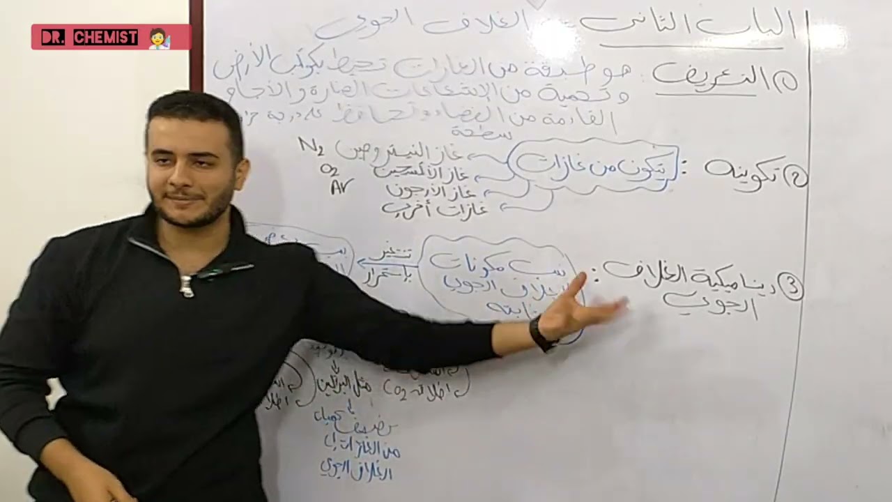 علوم متكامله 1ث 2026 | شرح الغلاف الجوي | الفصل التاني |  شرح عظمة 🧪 🔥 