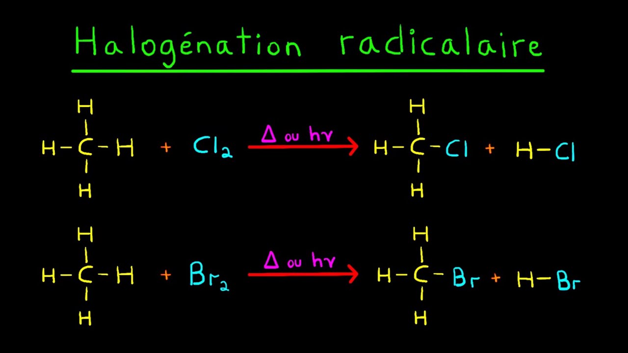 Halogénation radicalaire - Mécanisme