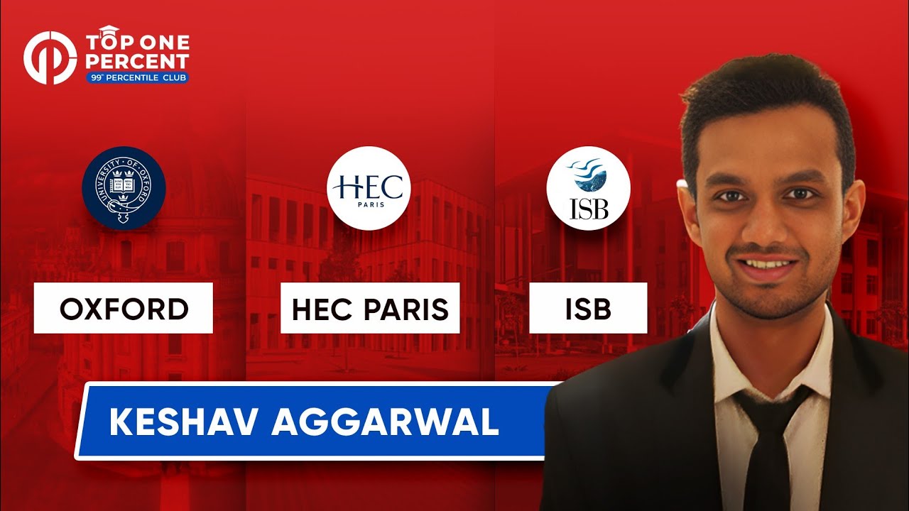 Unbelievable but True - Keshav's Journey to bagging admit to 3 Top B Schools!