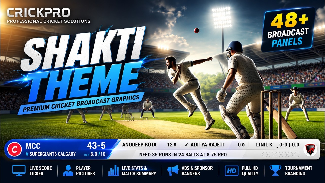 Shakti Theme Preview ⚡ Premium Cricket Broadcast Graphics | CrickPro