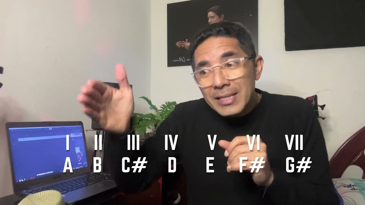 ASI TOCO La Escala y sus grados #tutorial