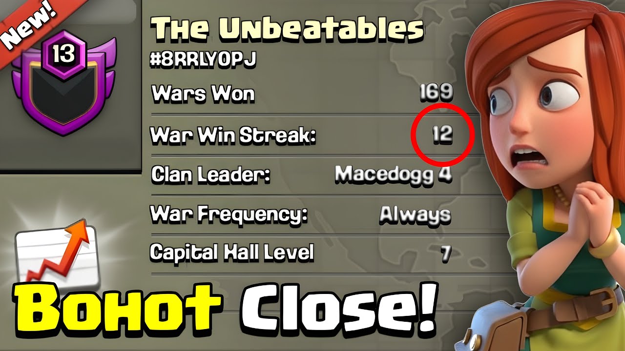 Sab Kuch Sahi Jaa Raha Tha… Until we met THIS PRO clan😱| War Attack | COC Hindi