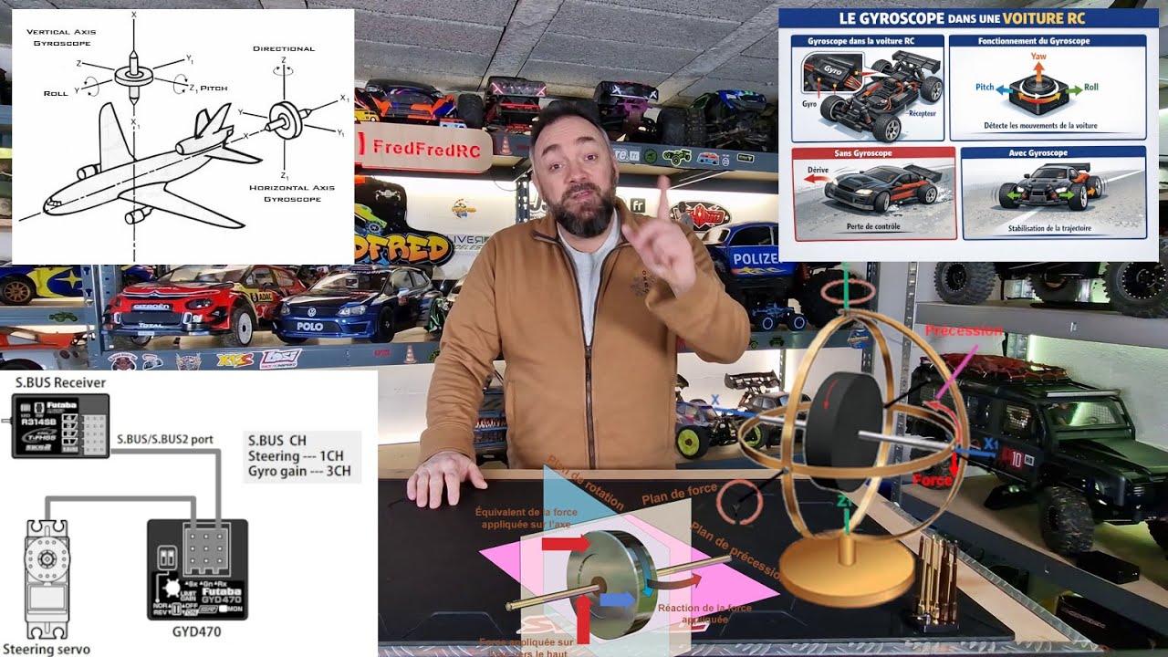 Le GYRO en RC : à quoi ça sert, comment ça marche et faut-il vraiment l’utiliser ?