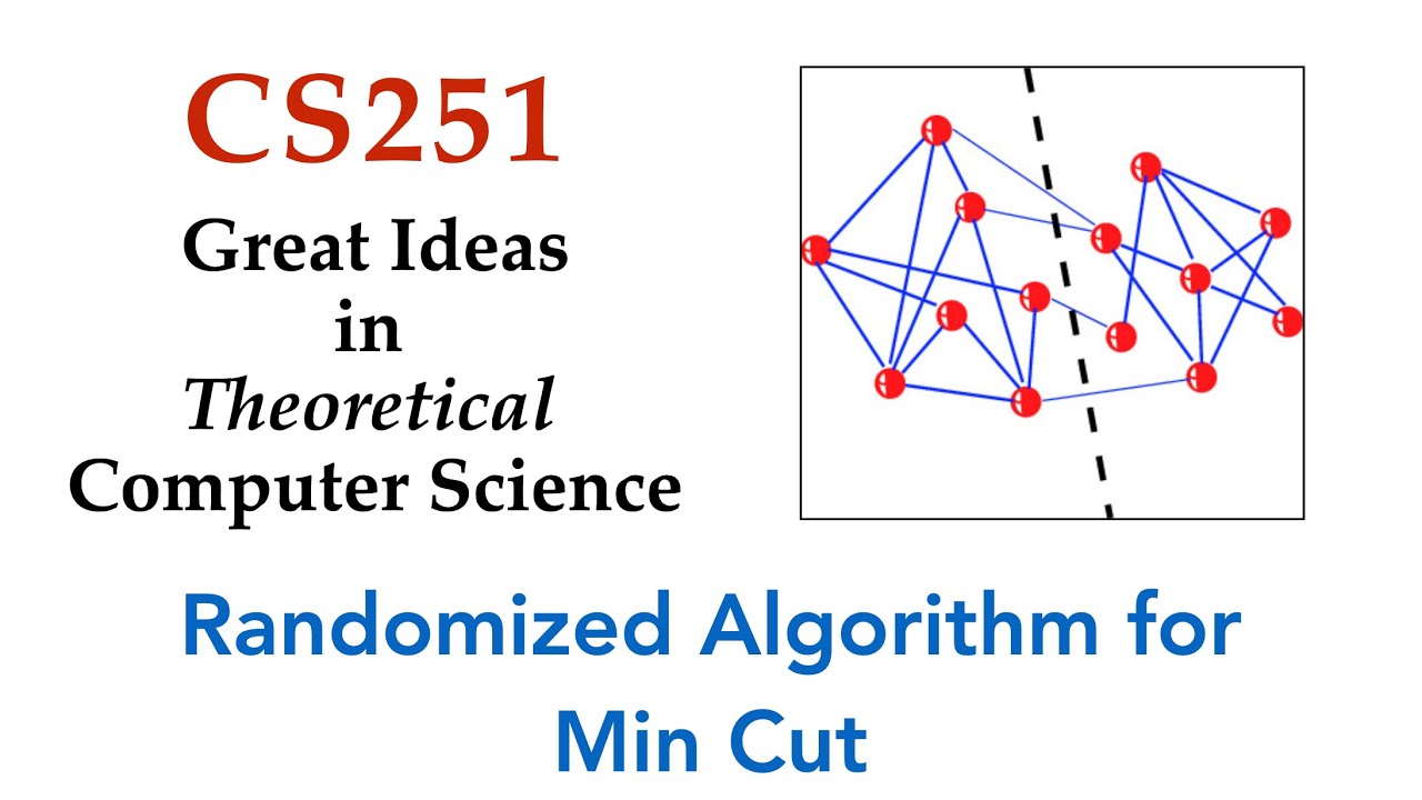 CMU CS251 - Randomized Contraction Algorithm for Min Cut