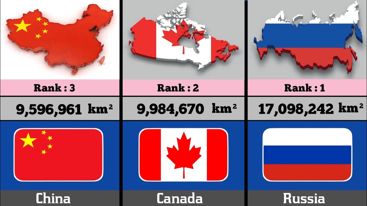 World’s Biggest Countries by Land Area (Ranked!)