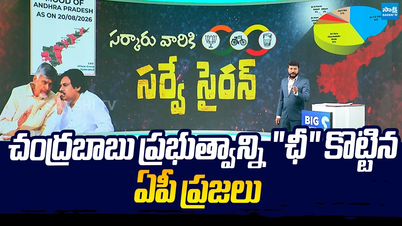 సర్కారు వారికి సర్వే సైరన్  | IITians Group Latest Survey | Mood Of AP Public | YSRCP @SakshiTVLIVE