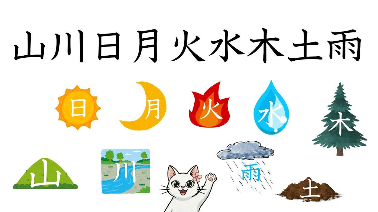 [JLPT N5] 山 川 日 月 火 水 木 土 雨 Learn Nature Kanji Through Shapes! #Kanji #nihongo #japaneselanguage #漢字