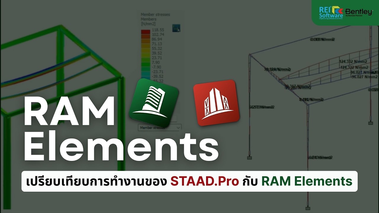 เปรียบเทียบการออกแบบโครงสร้างใน RAM Elements กับ STAAD Pro ต่างกันยังไง