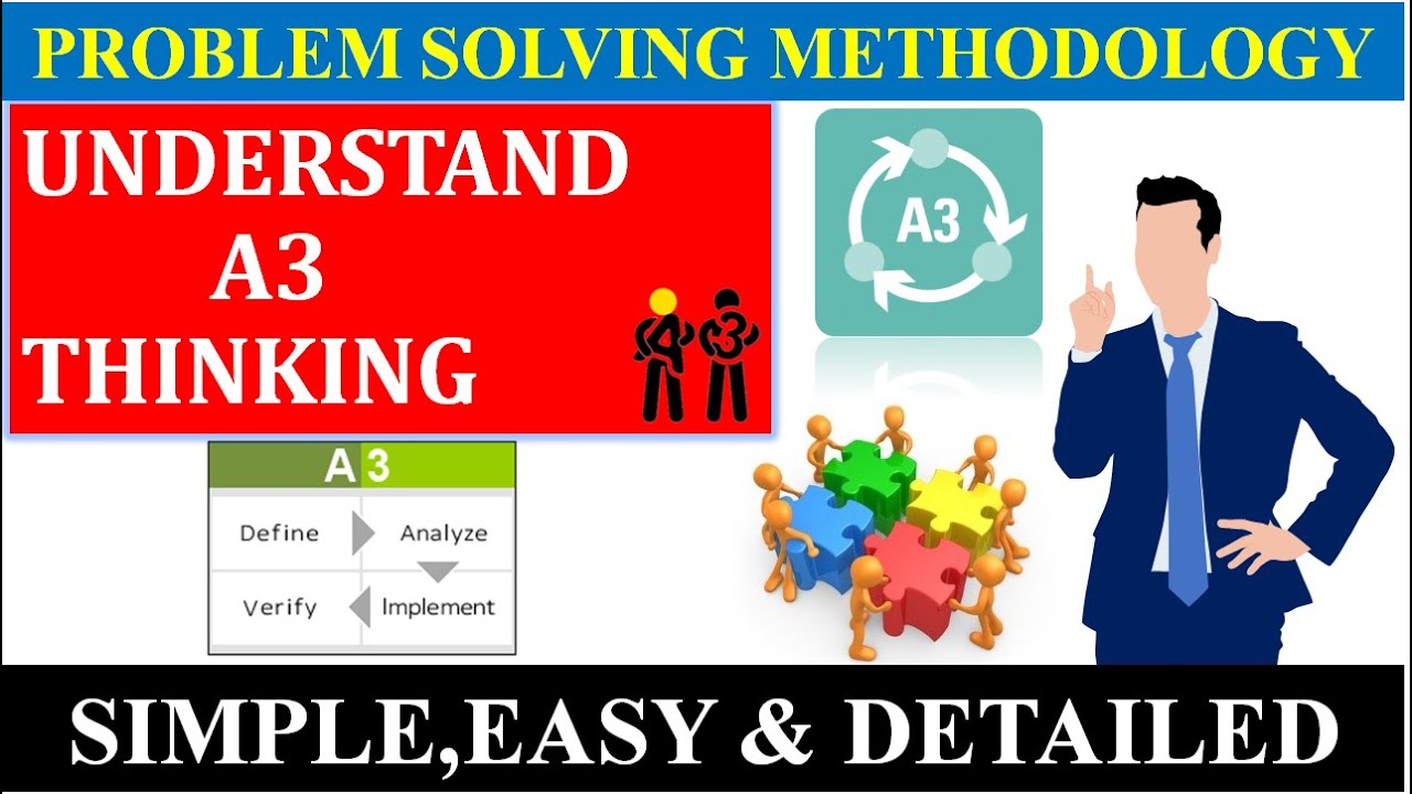 Understanding 𝐀𝟑 𝐓𝐡𝐢𝐧𝐤𝐢𝐧𝐠 !! 𝐀𝟑 𝐏𝐫𝐨𝐛𝐥𝐞𝐦 𝐒𝐨𝐥𝐯𝐢𝐧𝐠- Briefly Explained !!  LEAN !! 𝑪𝑶𝑵𝑻𝑰𝑵𝑼𝑶𝑼𝑺 𝑳𝑬𝑨𝑹𝑵𝑰𝑵𝑮