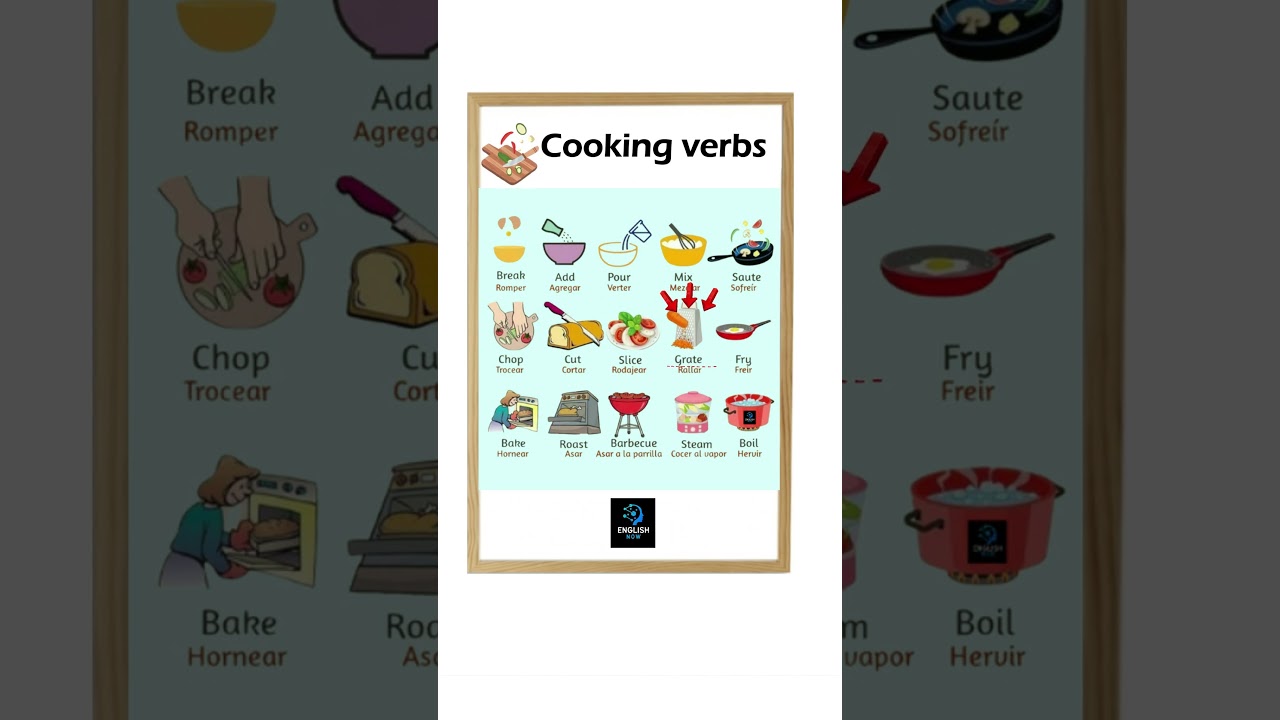 🔊&iexcl;Aprende verbos de cocina en ingl&eacute;s f&aacute;cil y r&aacute;pido! | Boil, Add, Break, Pour y m&aacute;s