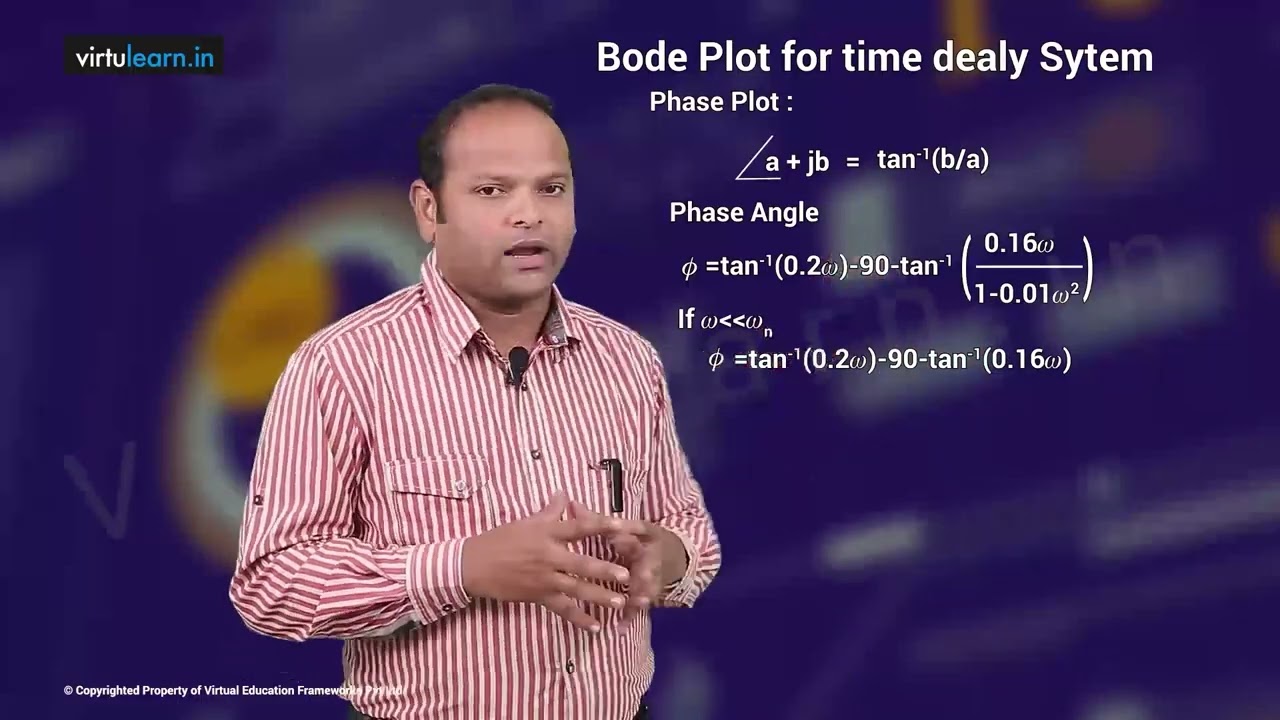 Control Systems for BE/B.Tech  Bode plot problems   part 7