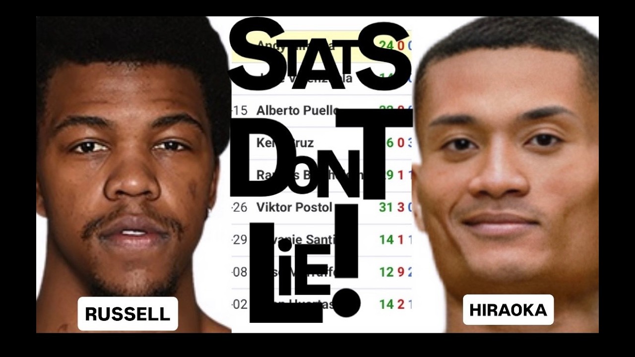 EXPLAINED! Gary Antuanne Russell vs Andy Hiraoka | The SMART MONEY Bet | Sharp BETTING Boxing Tips