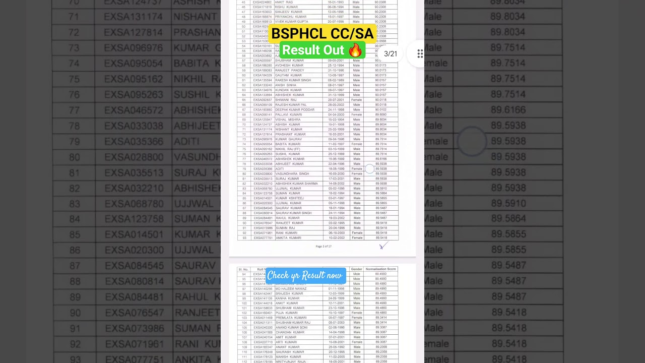 BSPHCL CC/SA Result out 🔥| BSPHCL correspondence clerk very high cutoff 😱 #bsphcl
