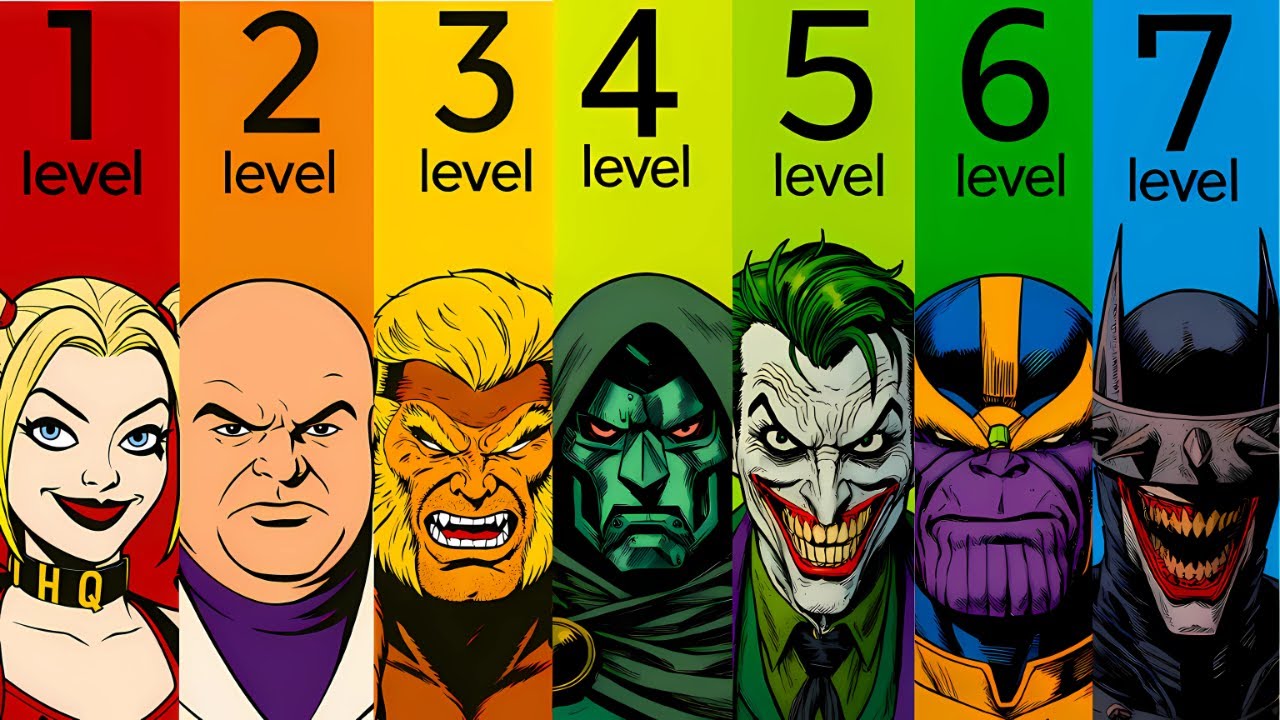 The 7 Levels Of Comic Villains