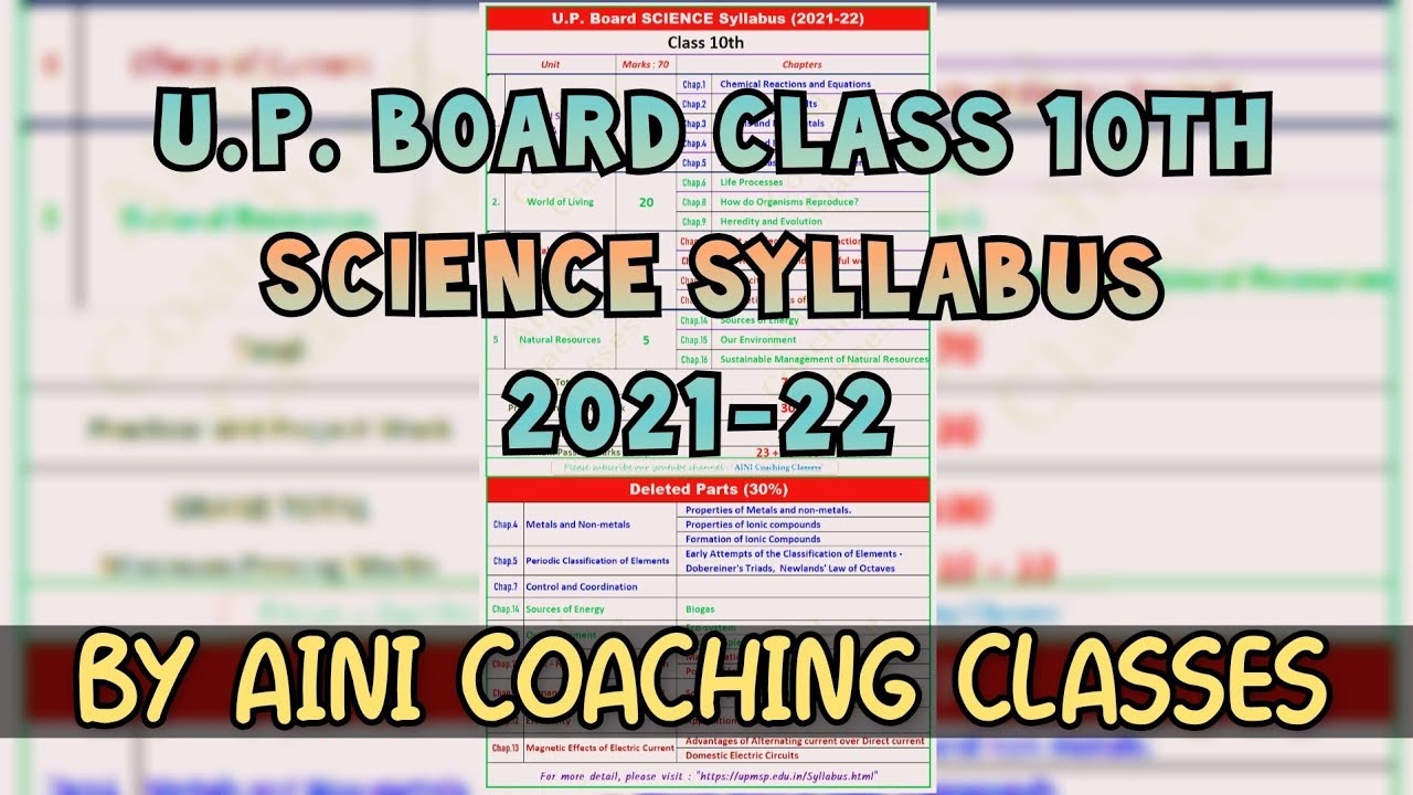 U.P. Board || Class 10th || Science Syllabus 2021-22 || Read Description