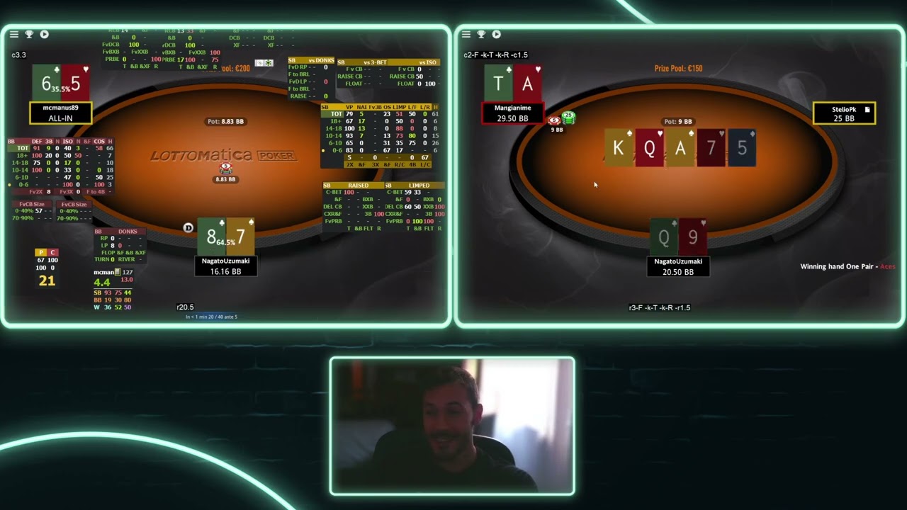 Sessione Twister 50&euro; IPoker