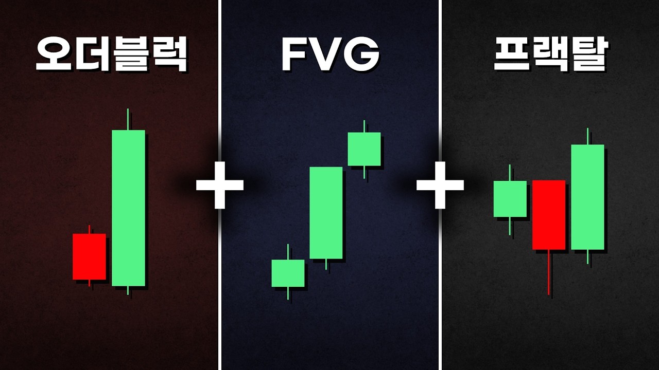 거래 인생을 바꿔줄 3가지 캔들 단타매매법