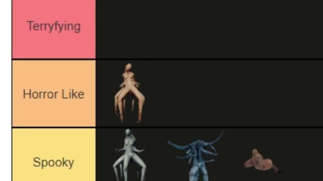 the forest enemy tier list