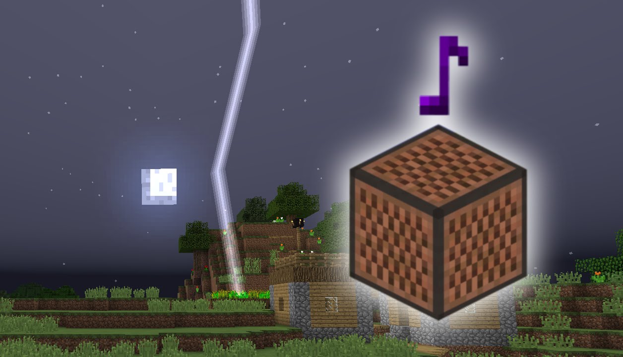 Calvin Harris - This Is What You Came For ft. Rihanna - Minecraft Note Block Cover