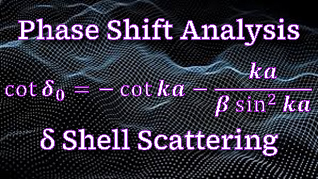 Problem 10.7 - Phase Shift Analysis ⇢ S-Wave Scattering from a δ Shell: Intro to Quantum Mechanics