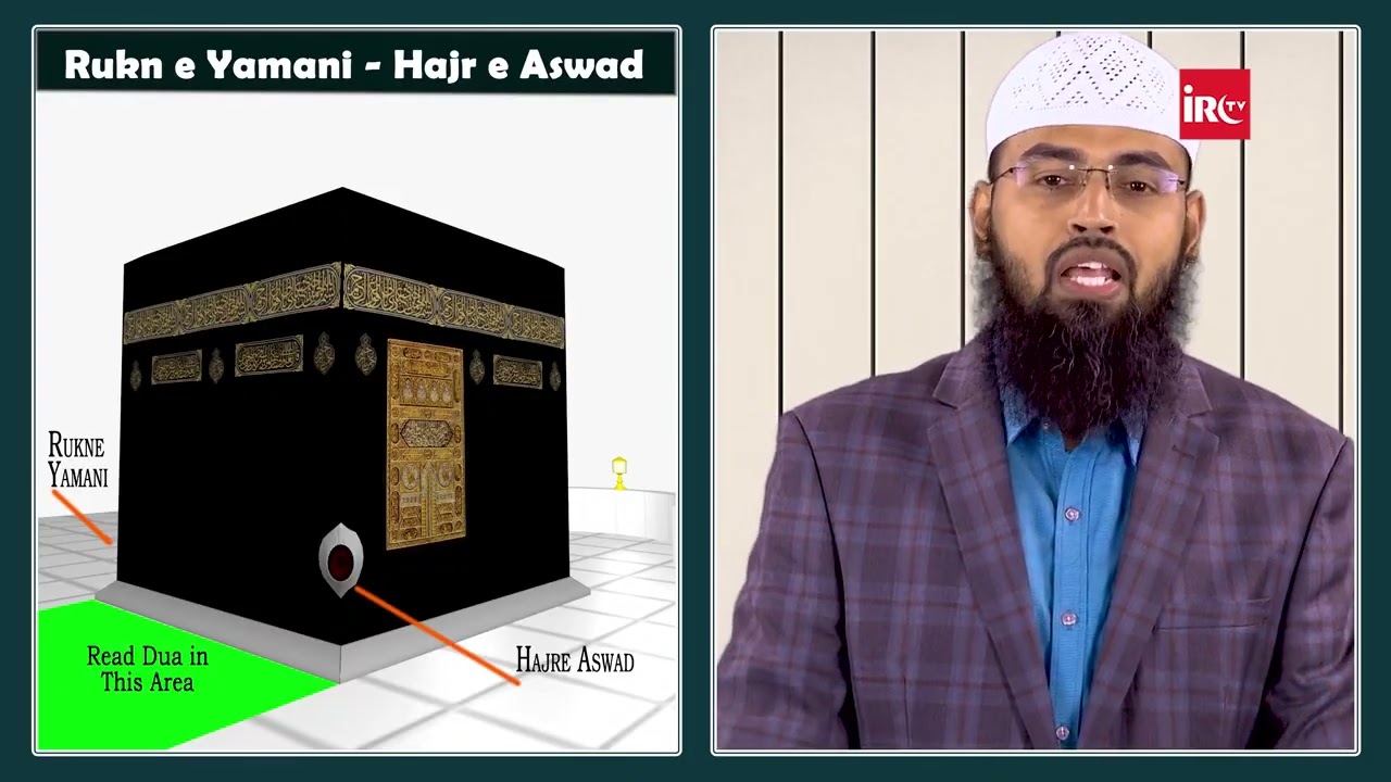 Umrah Kaise Karein _ How To Perform Umrah By @Adv. Faiz Syed