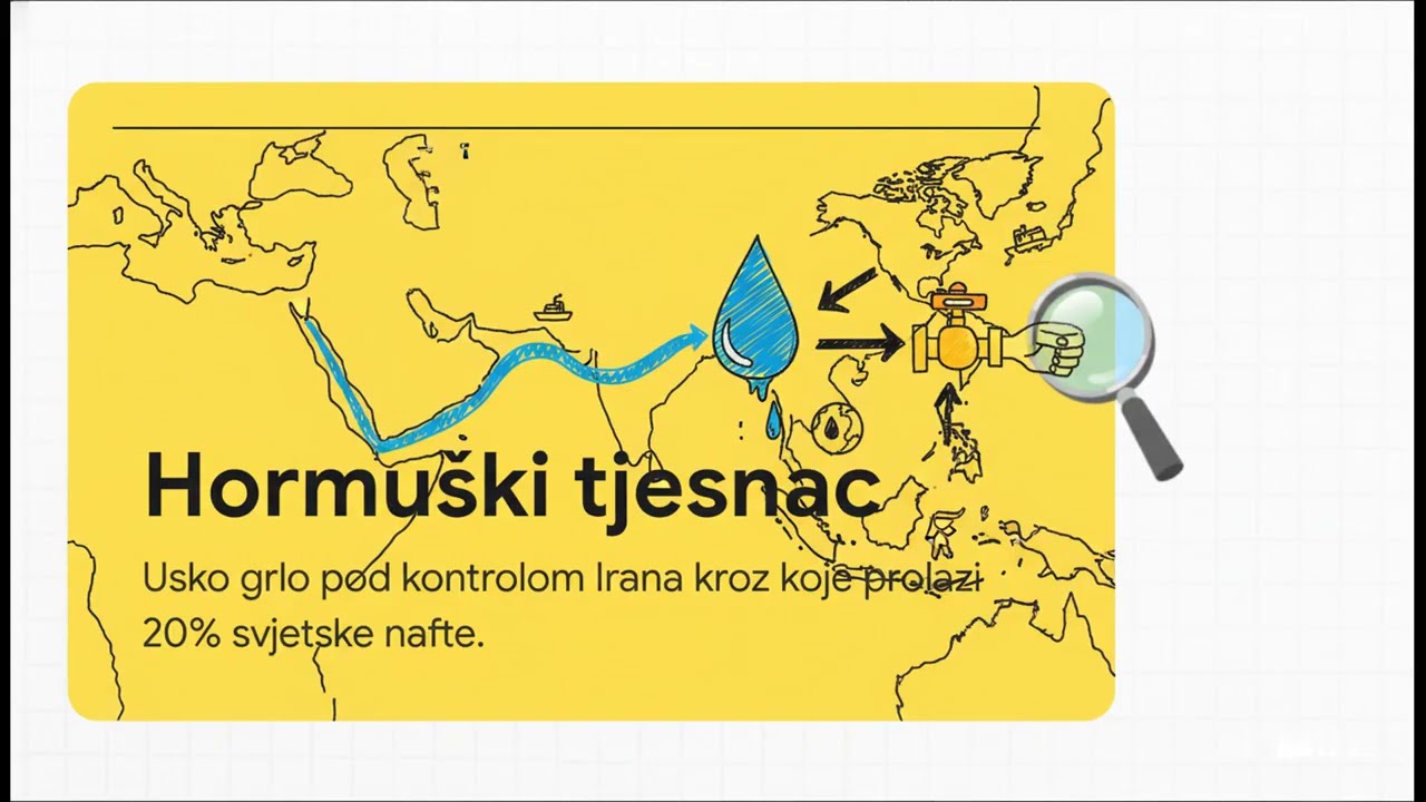 EUROPA NA UDARU: Što nam zapravo donosi rat u Iranu?