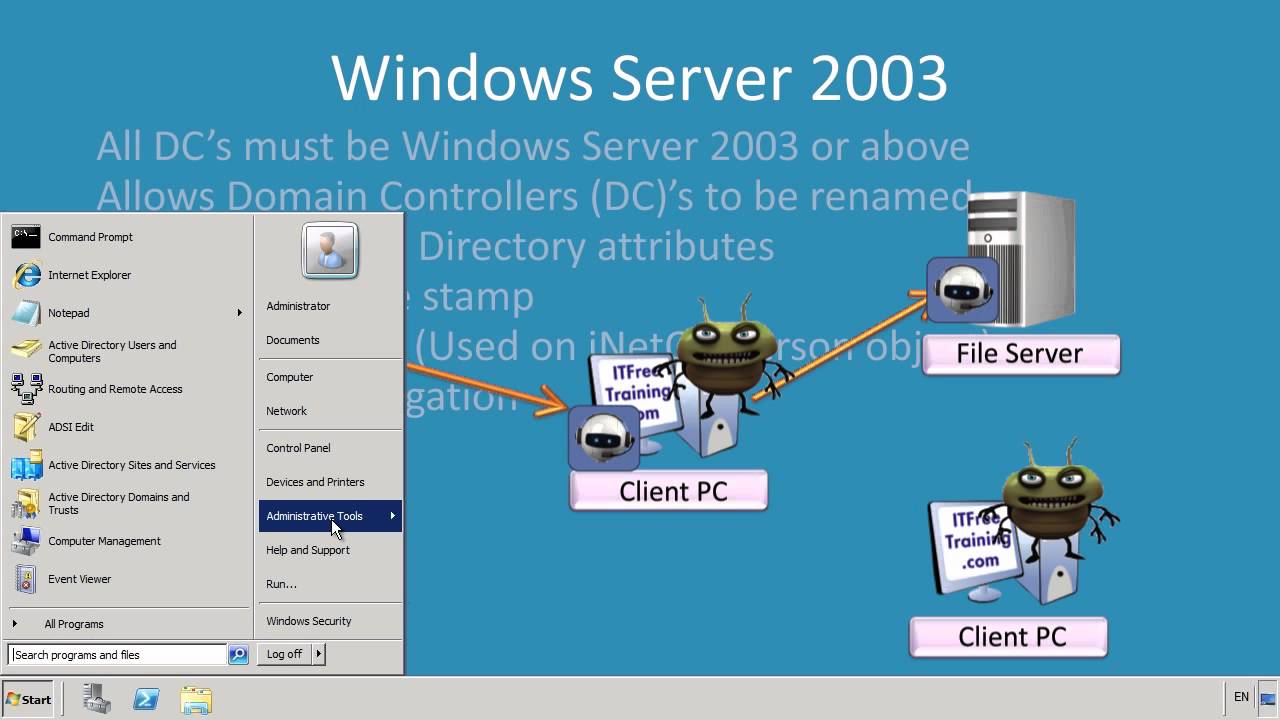 MCITP 70-640: Active Directory Domain Functional Levels