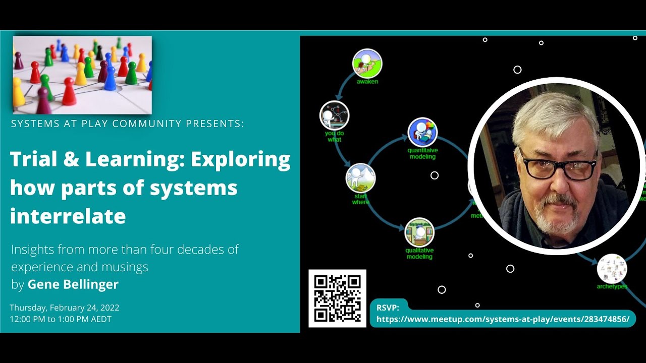Trial & Learning: Exploring how parts of systems interrelate