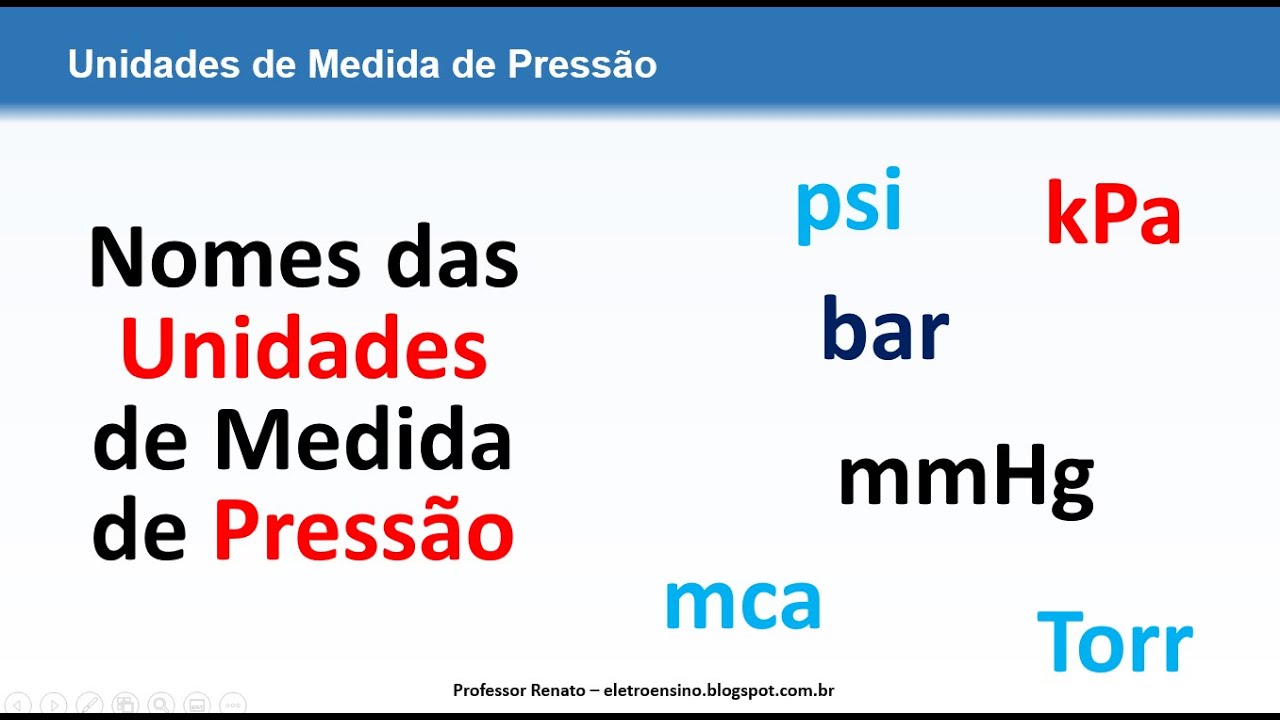 Nome das Unidades de Medida de Pressão: bar, psi, mca, mmHg e outras