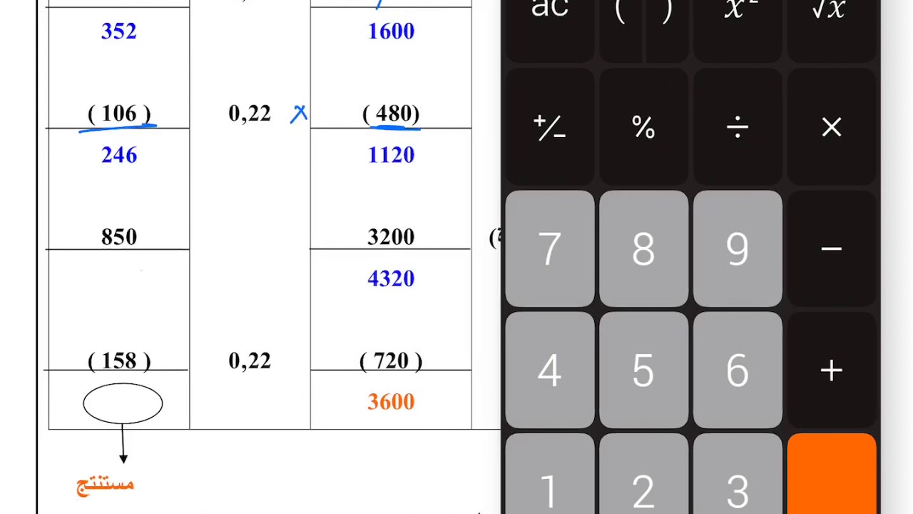 طرق ترجمة القوائم المالية ( الجزء العملي )