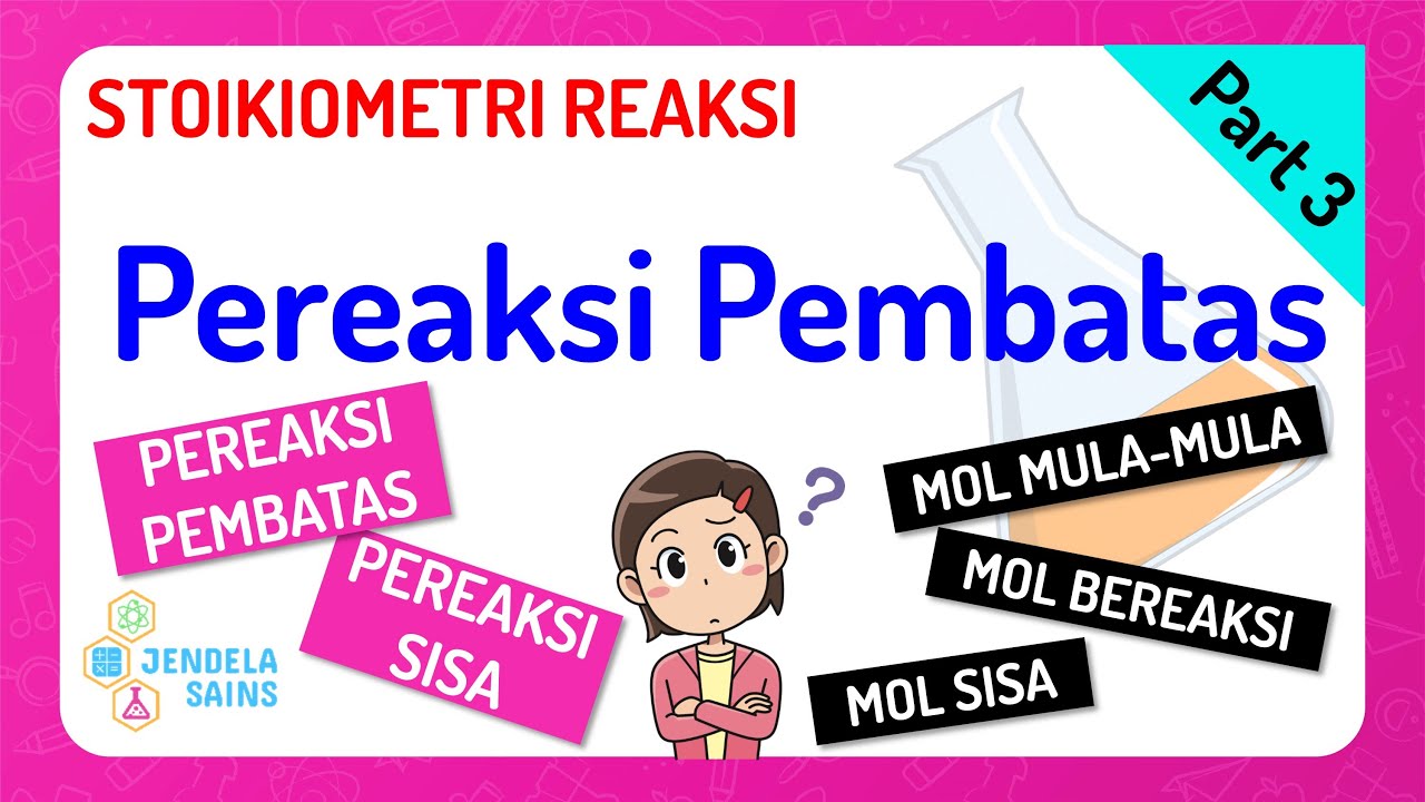 Stoikiometri Reaksi • Part 3: Kasus Pereaksi Pembatas