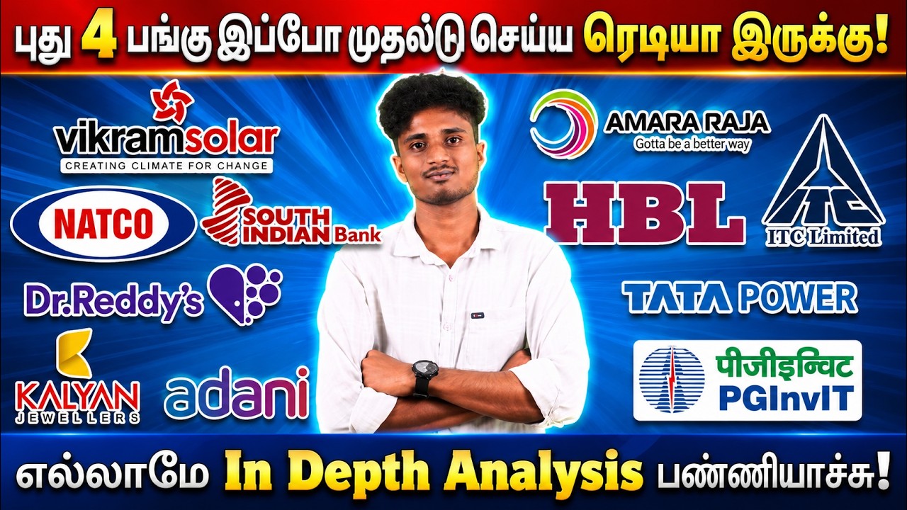 உங்கள் கேள்விகளை Analysis பண்ணியாச்சு - 4 பங்குகள் இப்போ Undervalued ஆக உள்ளது - Q&A With Subscriber