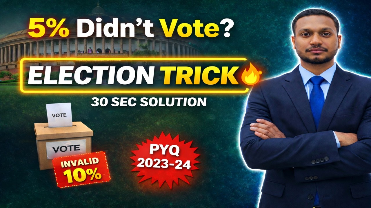 Important 2026 | SSC CGL | CHSL Election Questions 🔥 | Percentage Trick in 30 Seconds |  Maths PYQ