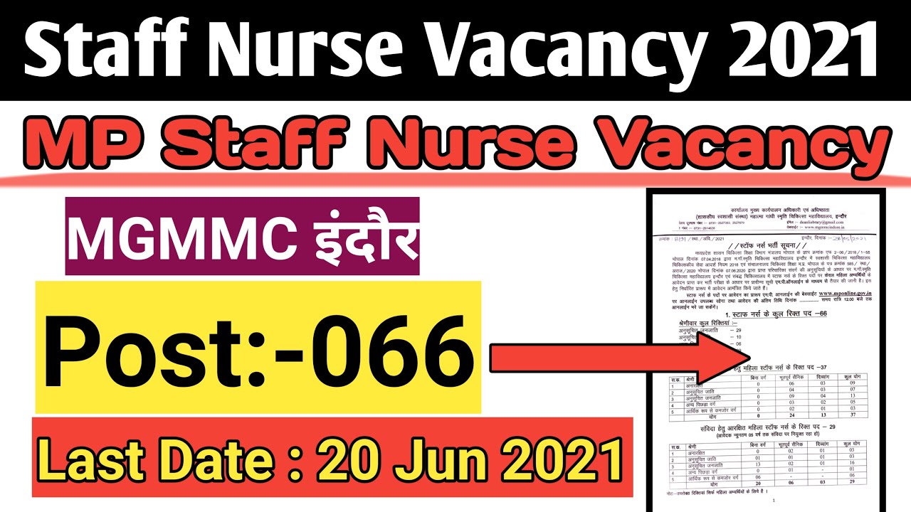 Staff nurse vacancy 2021 | MP Indore staff nurse vacancy 2021 | latest staff nurse recruitment 2021