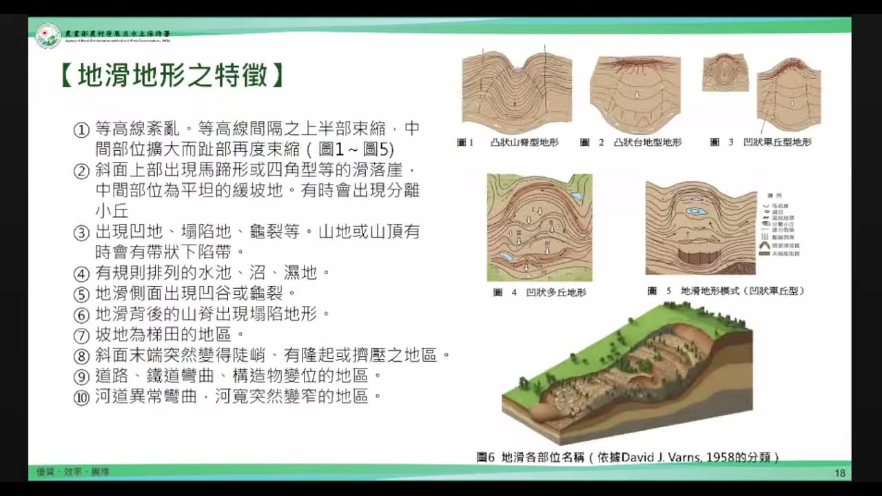 「20251223 日本「廣島縣 基礎調查手冊(案)-(地滑編)」文獻導讀(曾勛苑)」