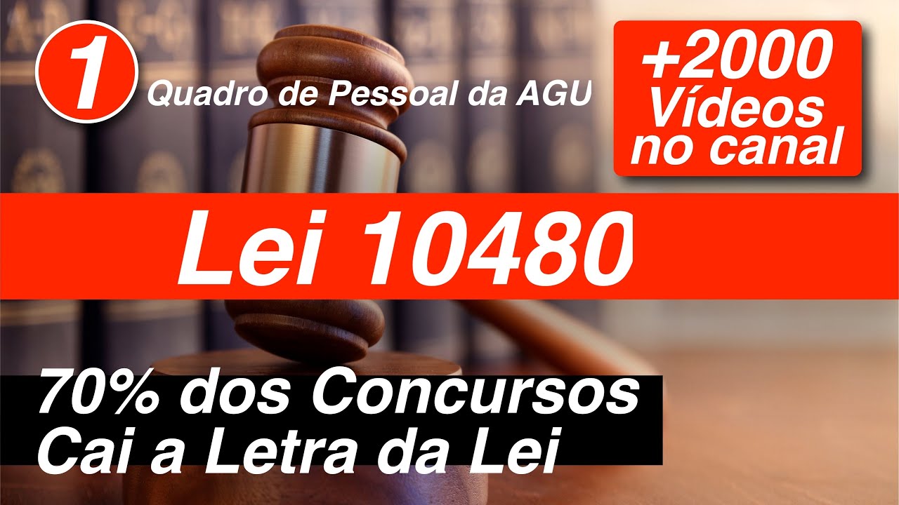 Lei 10480   Art  1 a 2 Quadro de Pessoal da Advocacia-Geral da União