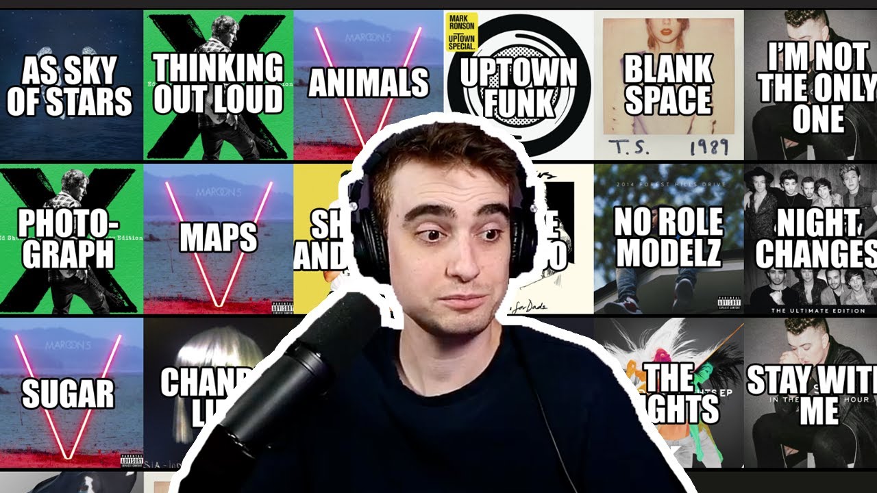 Ranking 2014's BIGGEST SONGS
