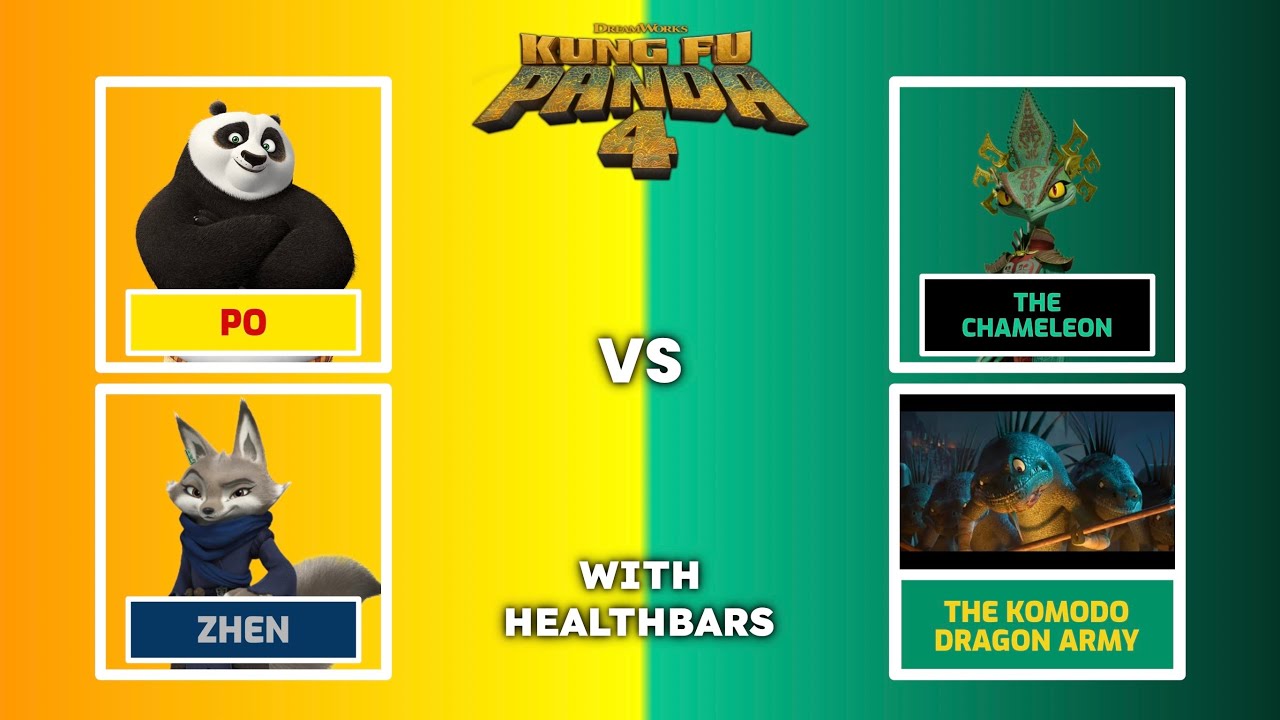 Po Vs. The Komodo Dragon Army - With Healthbars