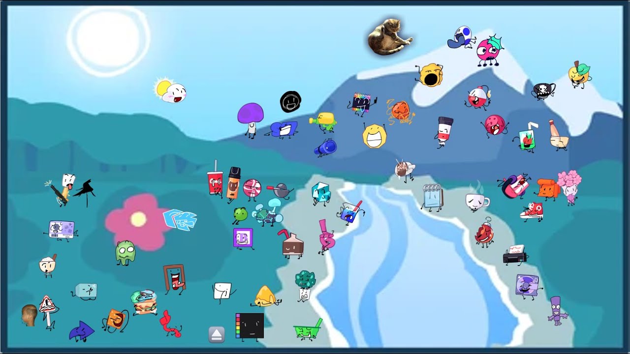 Animatic Battle Prediction (As of Ep 2)