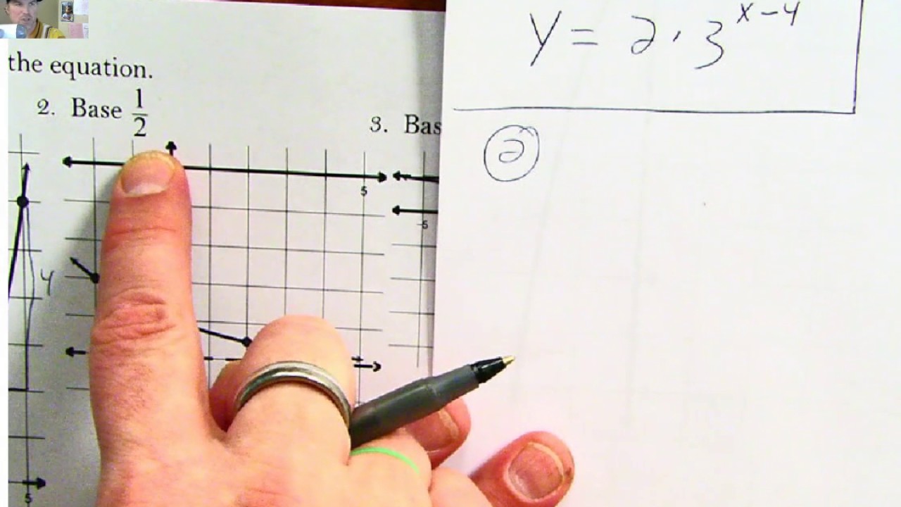 Writing Exponential Equations from Graphs