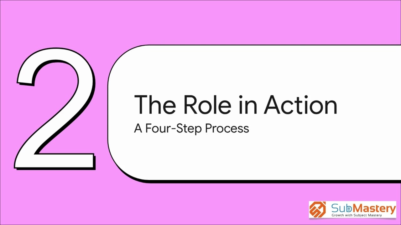 The Strategic Auditor Role