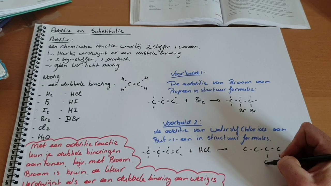 Havo 4: koolstofchemie les 3, substitutie en additie