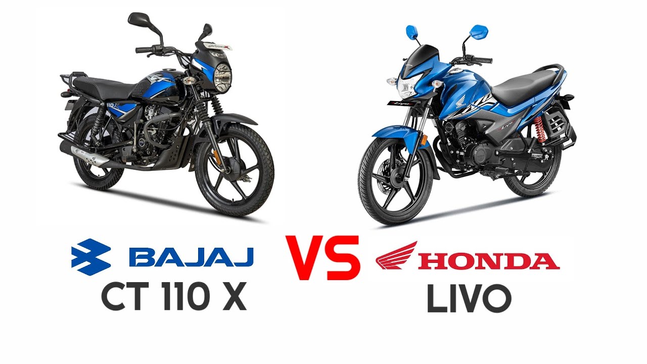 Honda Livo 110 VS Bajaj CT 110 X _DETAILED COMPARISON_MILEAGE_TOP SPEED_PRICE_BIKE INFORMER