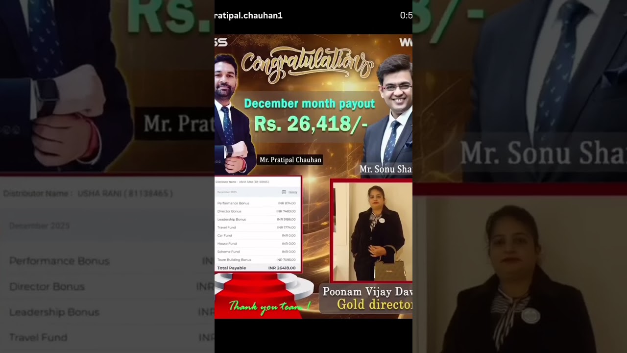 this payout in team Sonu Sharma sir lider ship sells and marketing