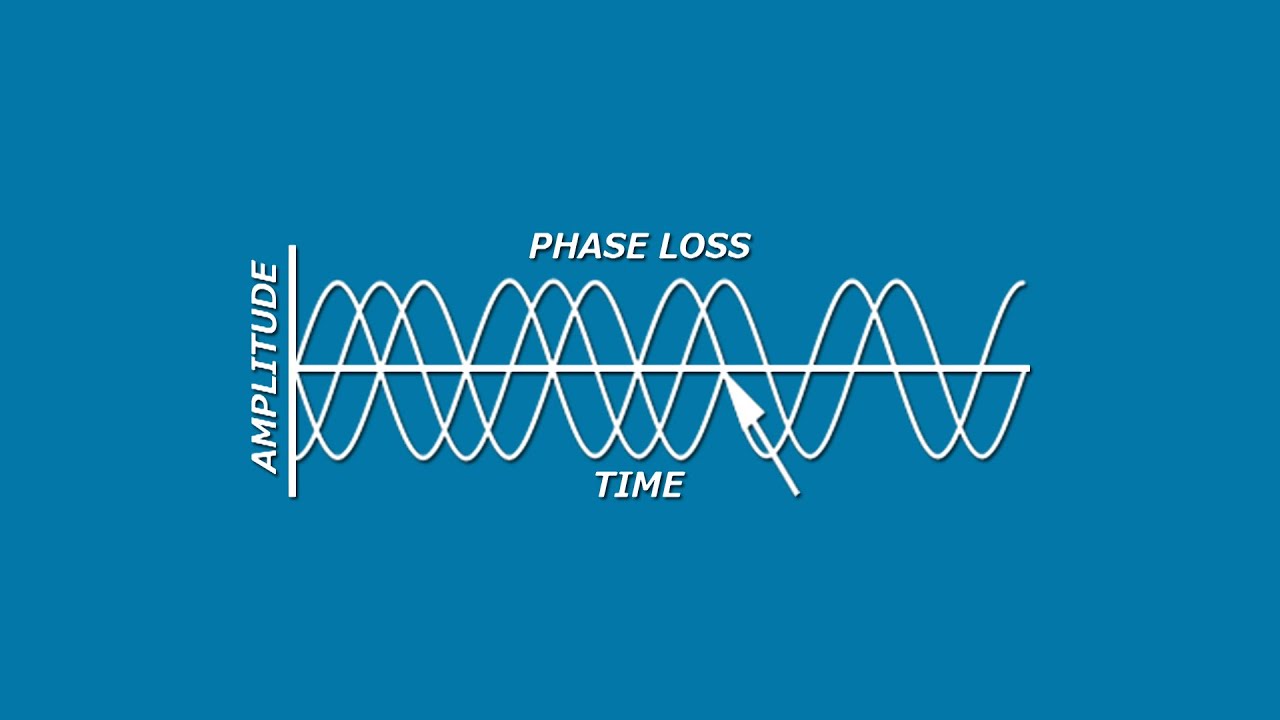 What is Phase Loss - A GalcoTV Tech Tip | Galco