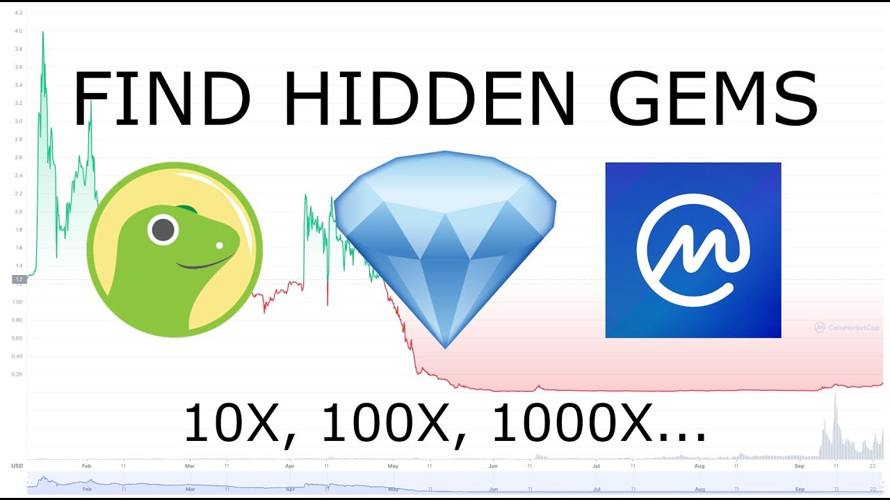 HOW TO FIND HIDDEN ALTCOIN GEMS | 10X, 100X, 1000X | BASIC OVERVIEW