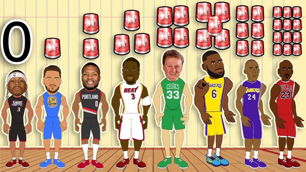 The Best NBA Player from every BUZZER BEATER Total! 🚨🚨