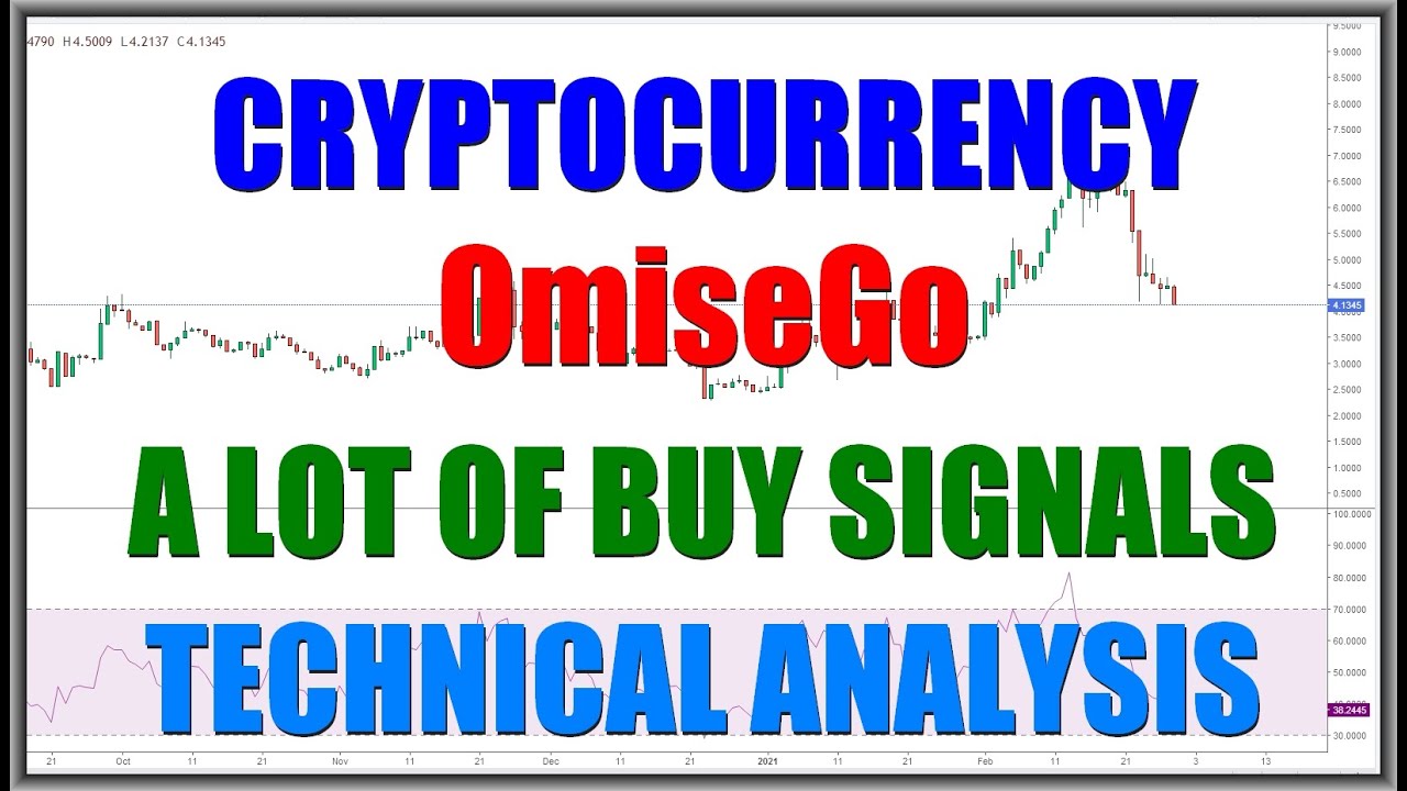 Cryptocurrency OmiseGo (OMG/USD) Buy Signals. Cryptocurrency Trading. Technical Analysis February