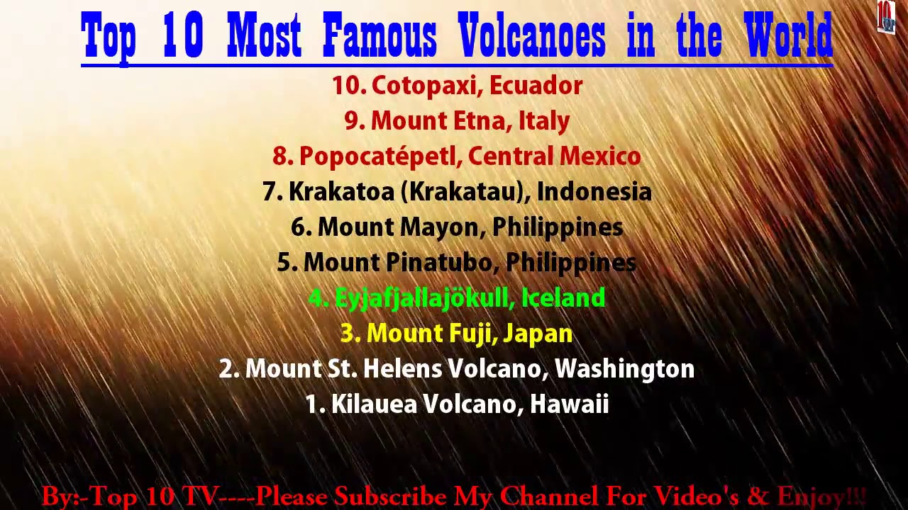 Top 10 most beautiful volcano in the world